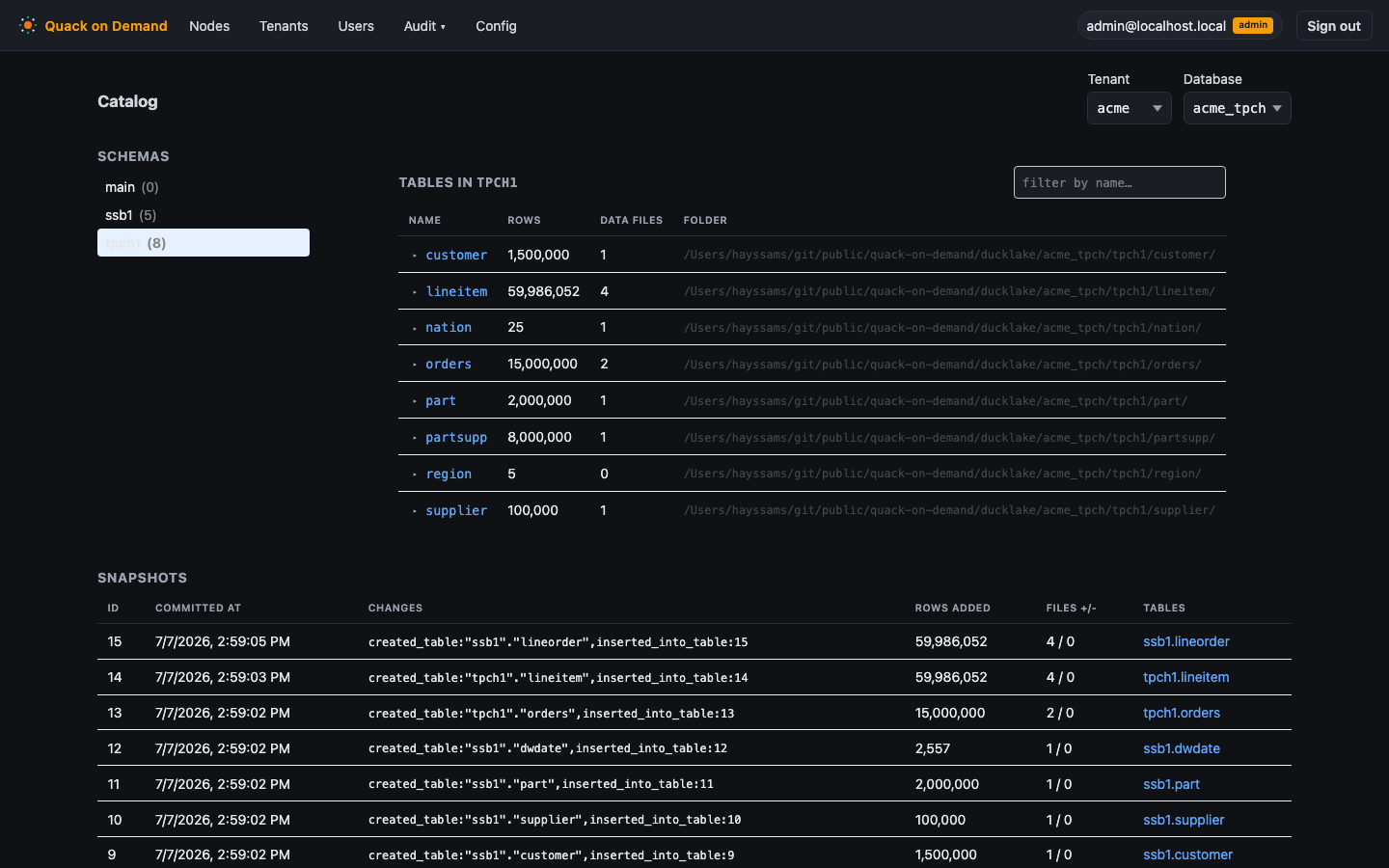 The catalog browser with a schema's tables listed