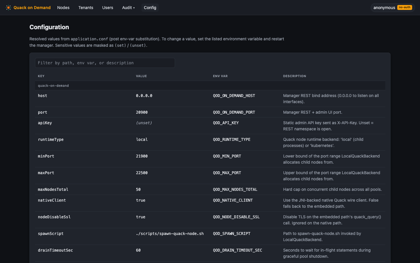 The Config page resolved-configuration table