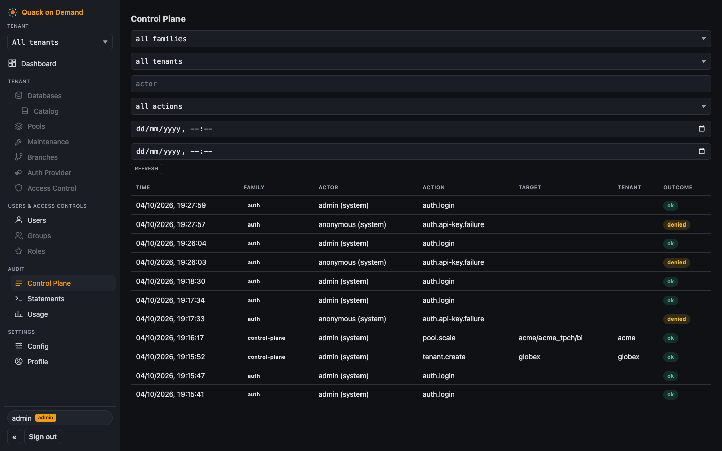 The Control Plane audit table