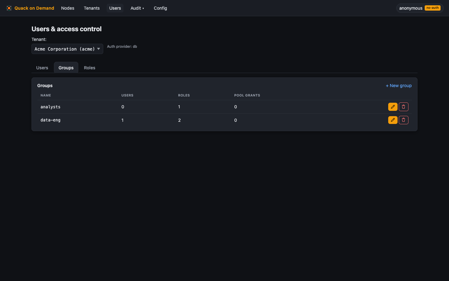 The Groups tab