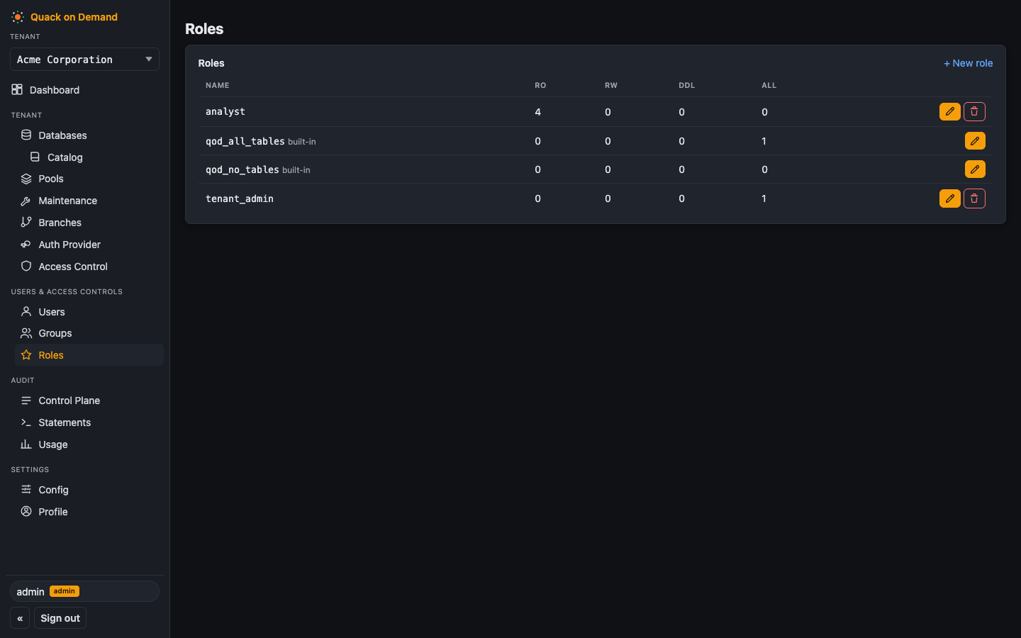 The Roles page