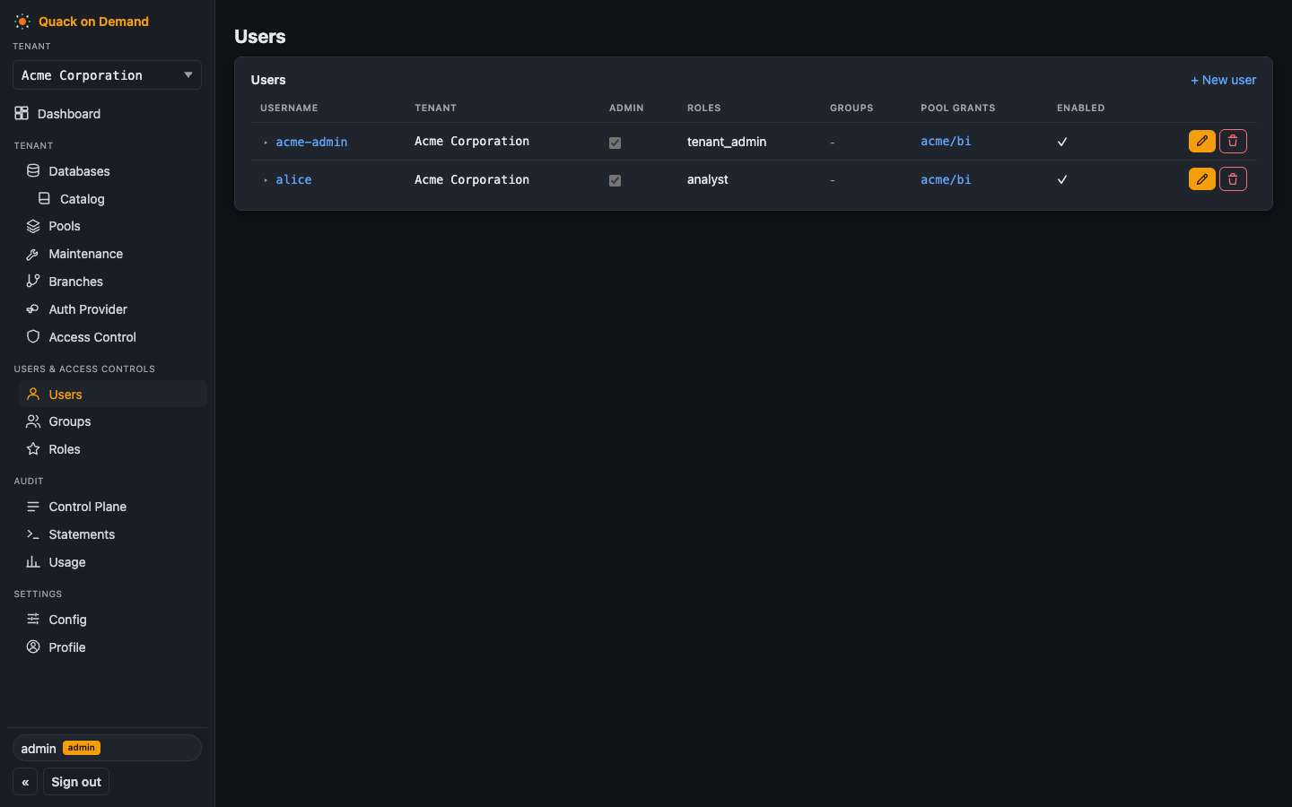 The Users page